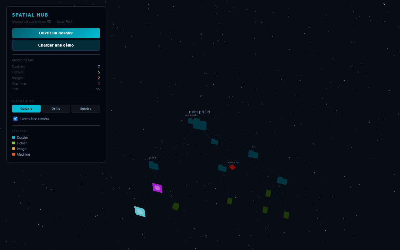 Spatial Hub — moteur de supervision 3D développé par Fish Studio